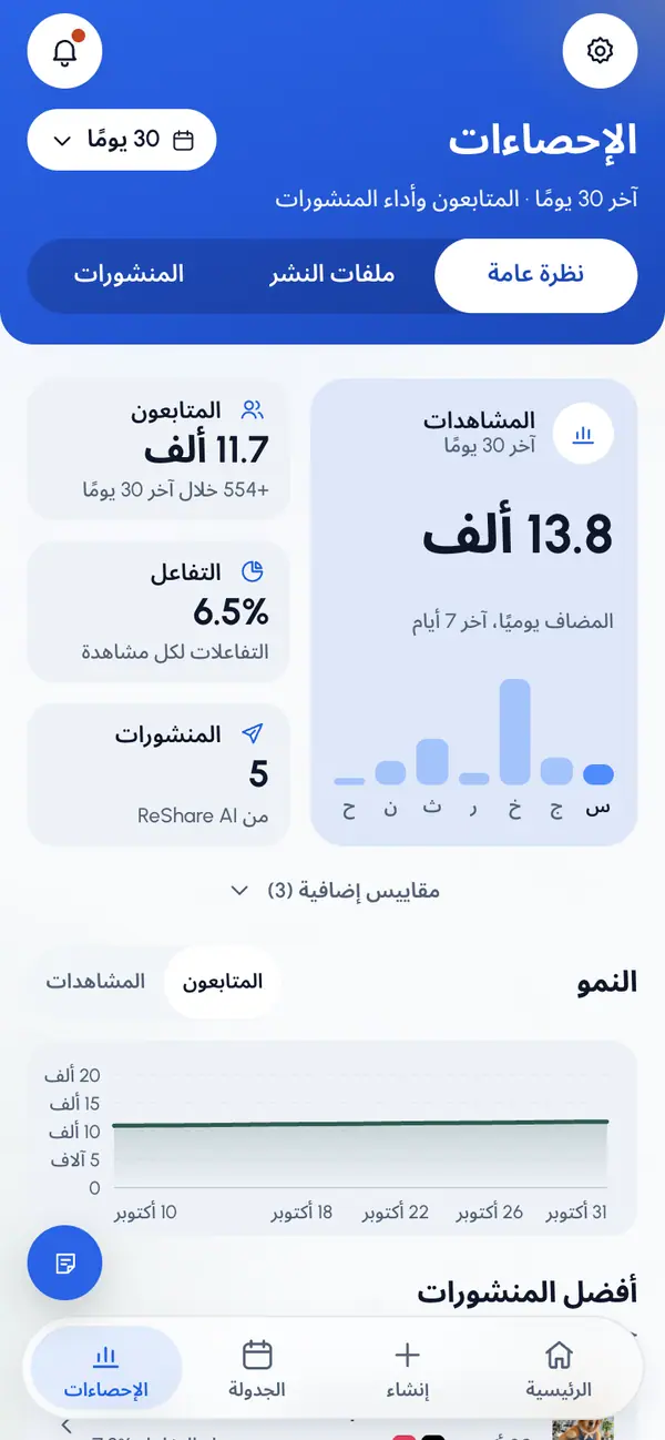 اختر طريقة العرض: نظرة عامة أو ملفات النشر أو المنشورات. على الهاتف، تظهر طرق العرض أزرارًا صغيرة تحت العنوان. وعلى الكمبيوتر، تظهر علامات تبويب.