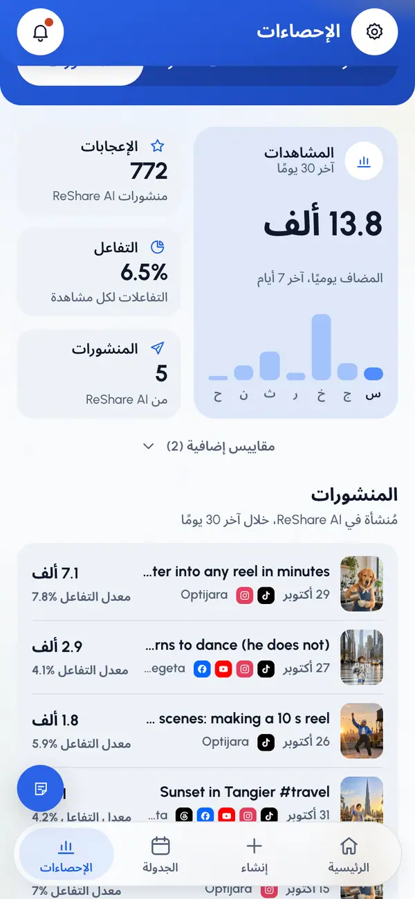 اختر طريقة الترتيب: المشاهدات أو التفاعل أو الأحدث.