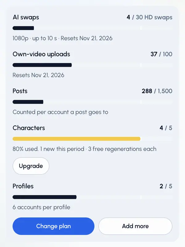 Under This billing period, each meter shows what you've used. The AI swaps and uploads meters also show when they reset.