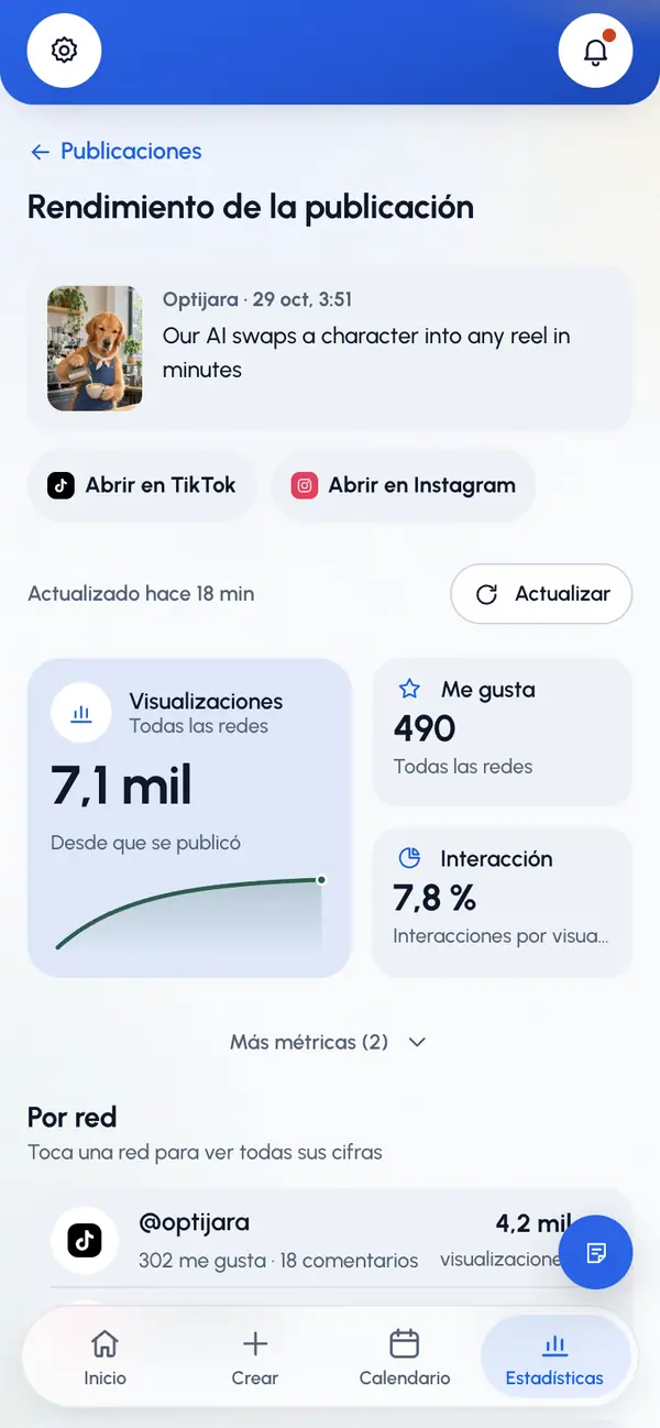 Revisa Rendimiento de la publicación: el video, el texto de la publicación y un enlace para abrirla en cada red.