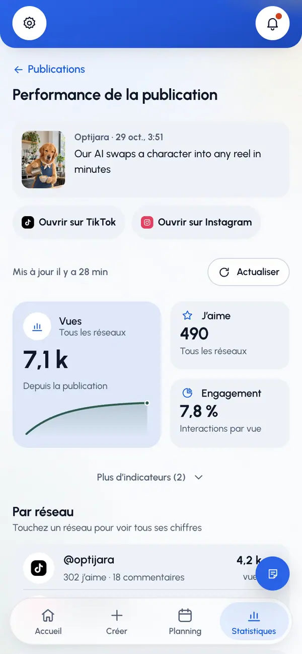 Consultez Performance de la publication : la vidéo, sa légende et un lien pour l’ouvrir sur chaque réseau.