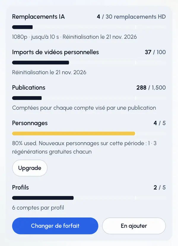 Votre utilisation