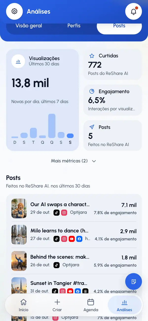 Escolha a ordem: Visualizações, Engajamento ou Recentes.