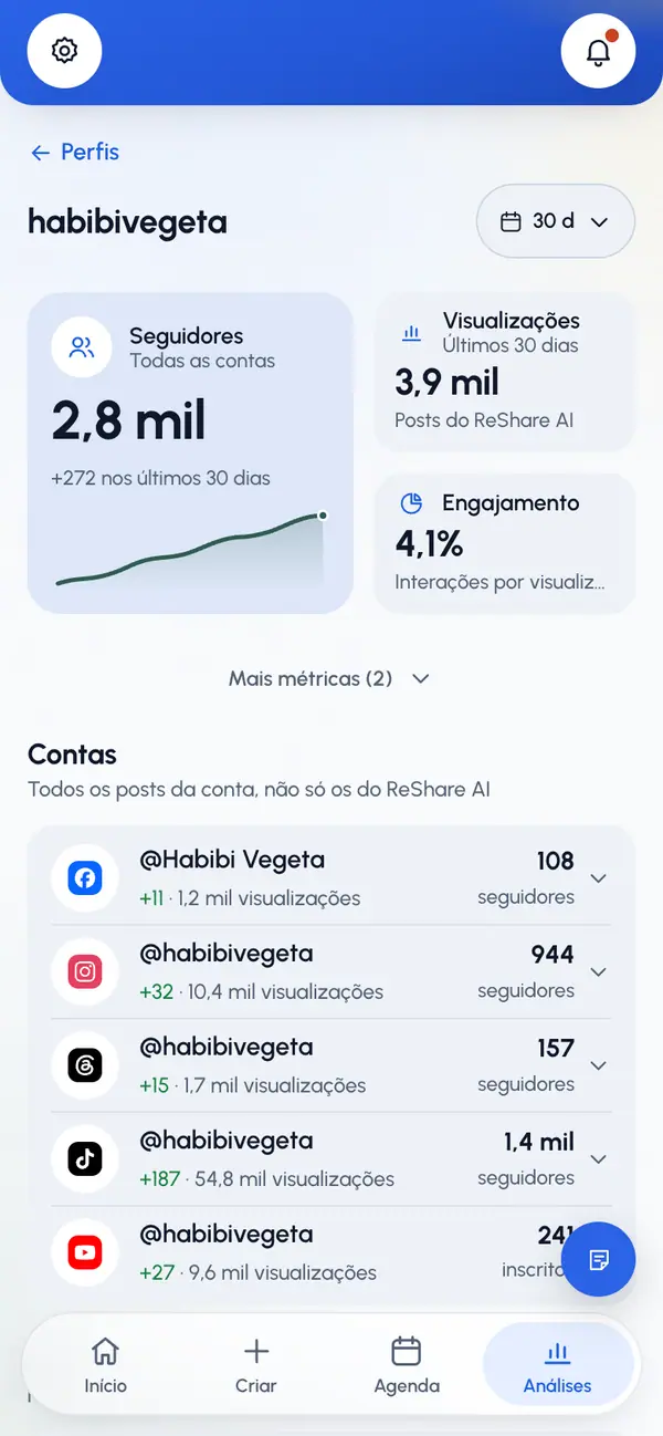 Escolha um período no topo da página.