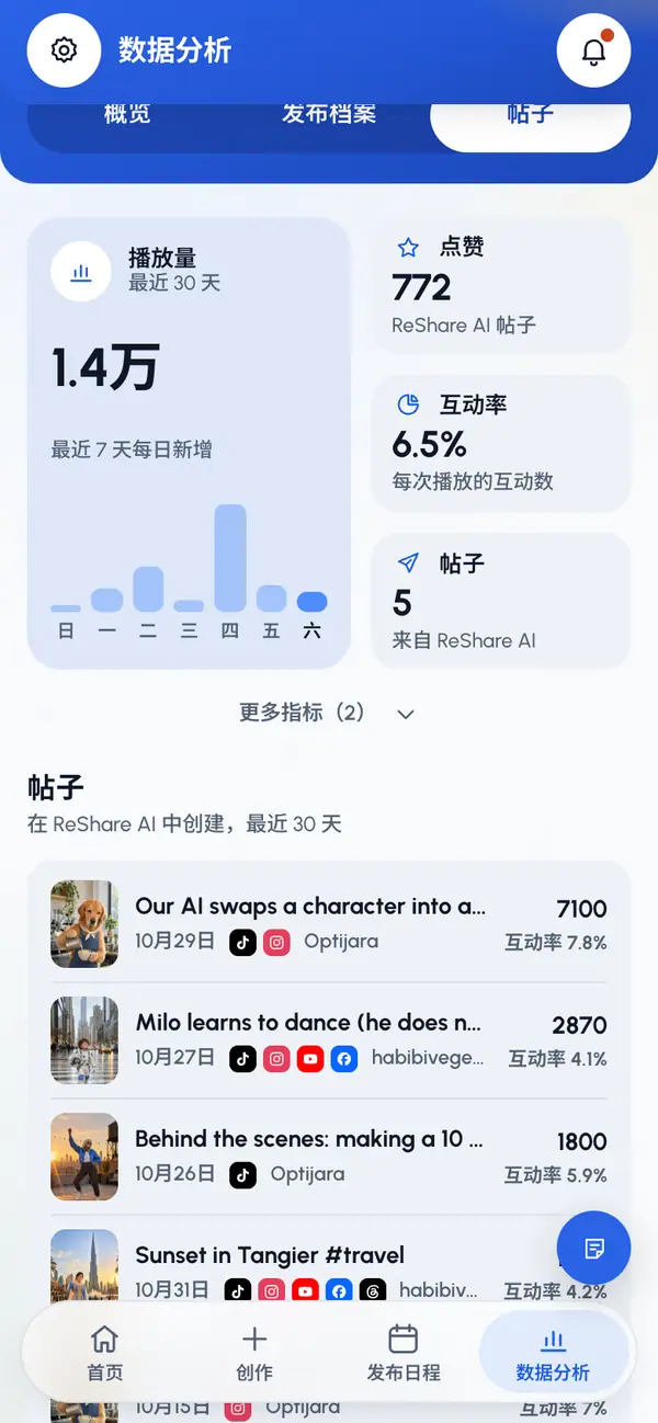 选择排序方式:播放量、互动率或最新。